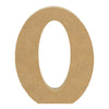 image variant O