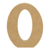 image variant O