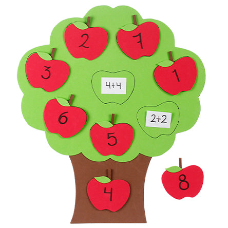 Arbol De Manzanas Para Sumar